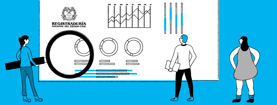 Auditorías de la tecnología que se usará en el proceso electoral