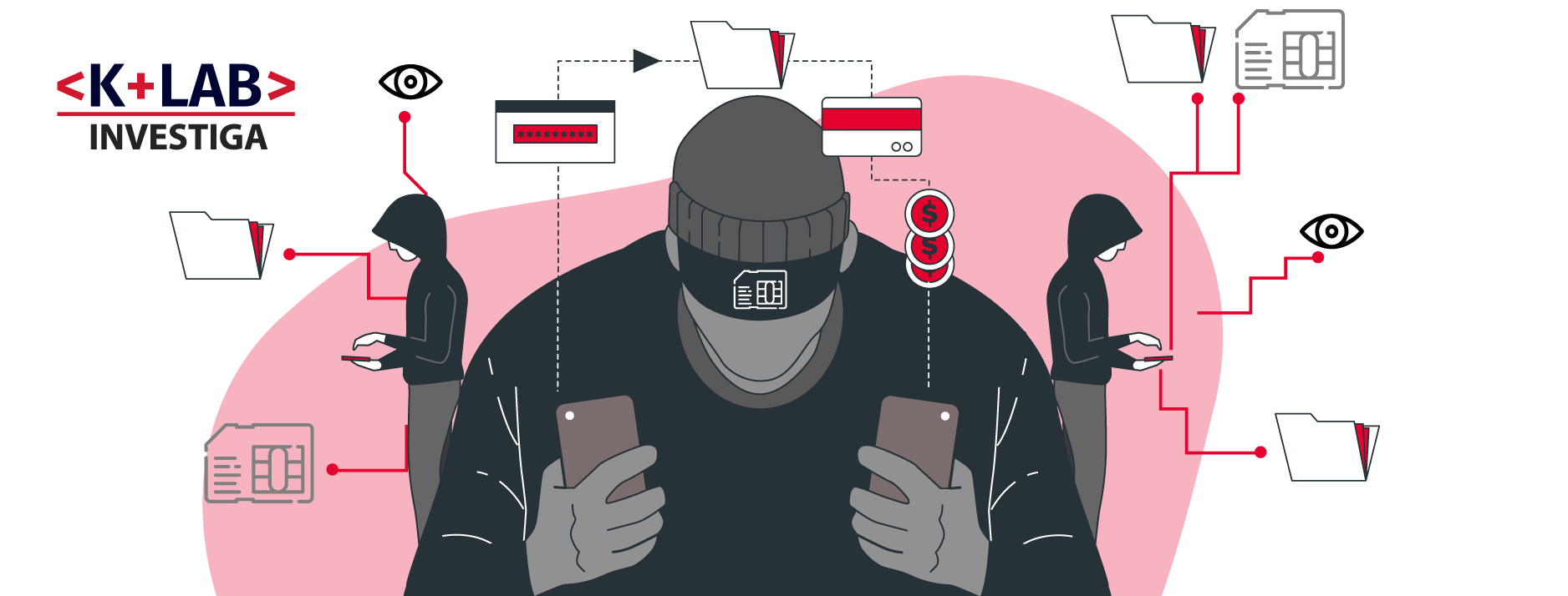 Intercambio de SIM o SIM Swapping